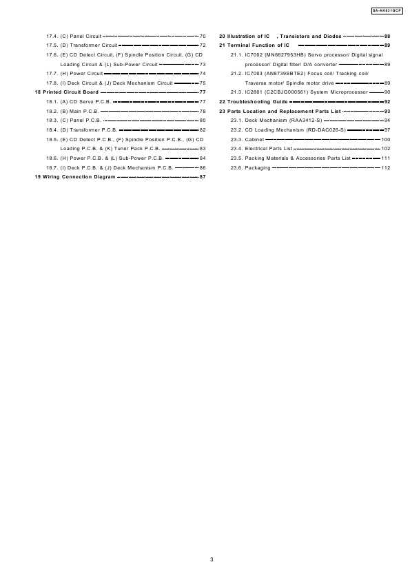 Сервисная инструкция Panasonic SA-AK631GCP
