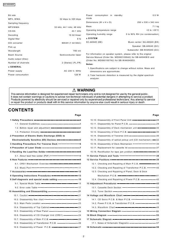 Сервисная инструкция Panasonic SA-AK640EE