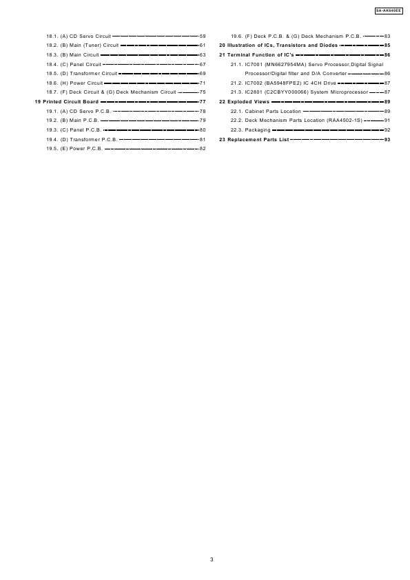 Сервисная инструкция Panasonic SA-AK640EE