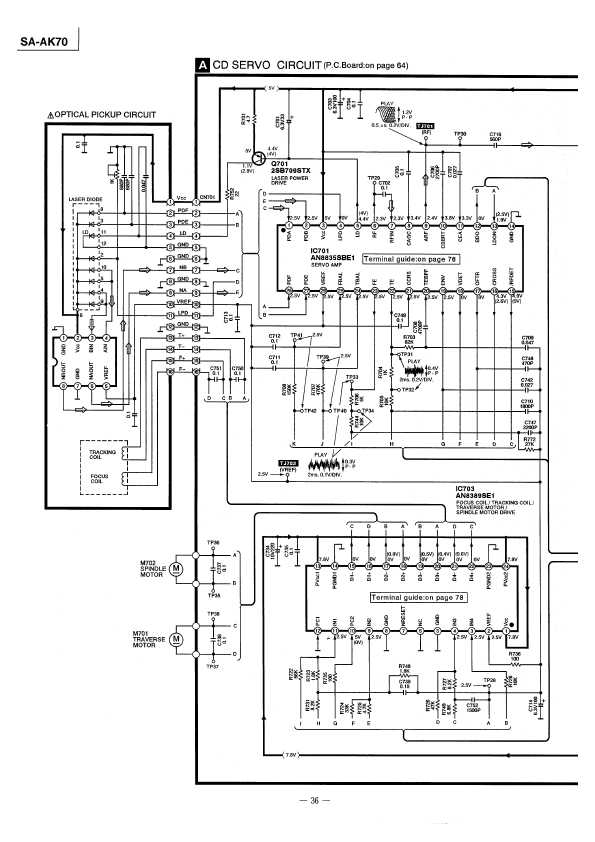 Сервисная инструкция Panasonic SA-AK70