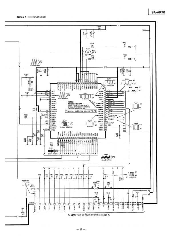 Сервисная инструкция Panasonic SA-AK70