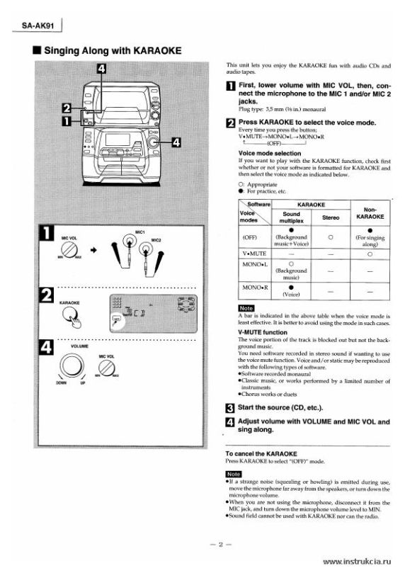 Сервисная инструкция PANASONIC SA-AK91