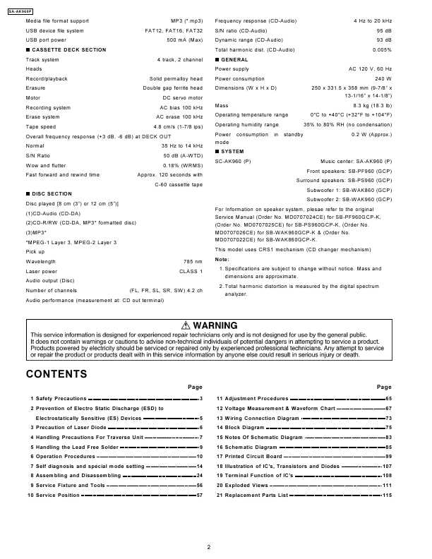 Сервисная инструкция Panasonic SA-AK960P