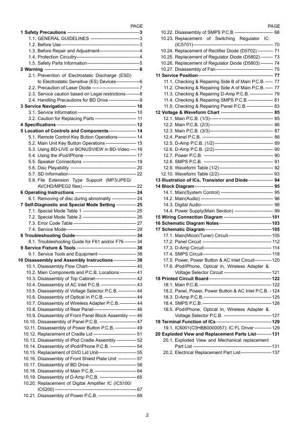 Сервисная инструкция Panasonic SA-BT730PX