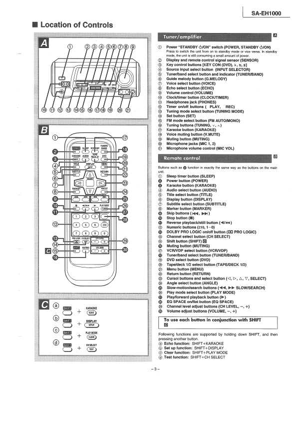 Сервисная инструкция Panasonic SA-EH1000