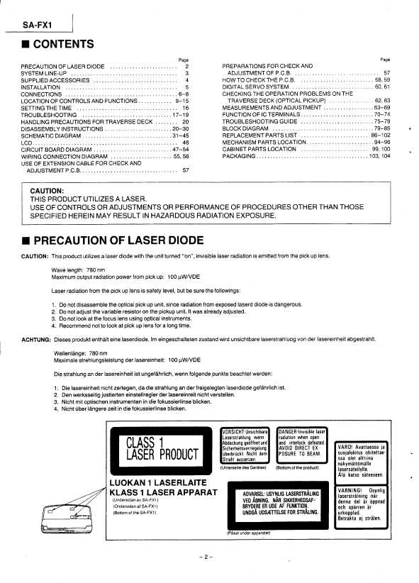 Сервисная инструкция Panasonic SA-FX1