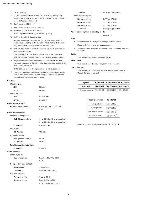 Сервисная инструкция Panasonic SA-HT340