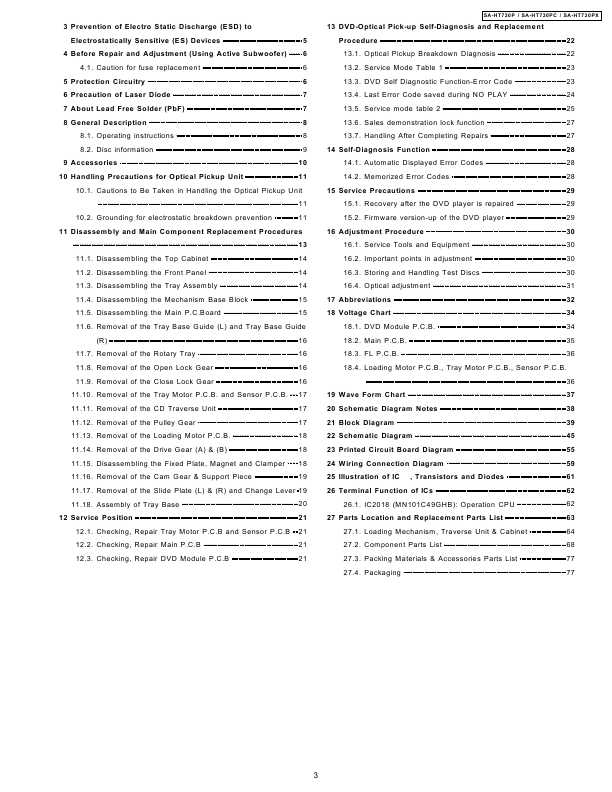 Сервисная инструкция Panasonic SA-HT730P, SA-HT730PC, SA-HT730PX