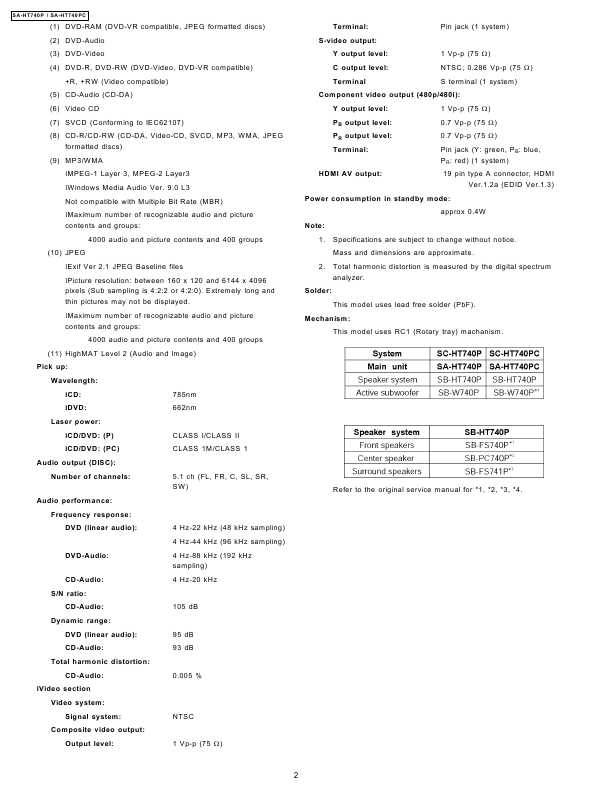 Сервисная инструкция Panasonic SA-HT740P, SA-HT740PC