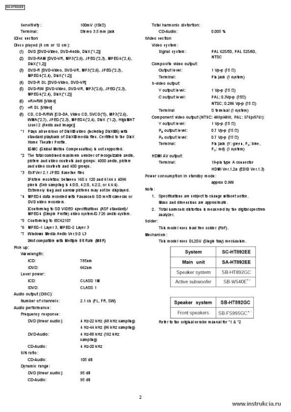 Сервисная инструкция PANASONIC SA-HT892EE