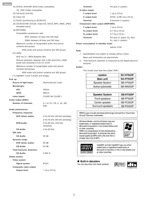 Сервисная инструкция Panasonic SA-HT933P