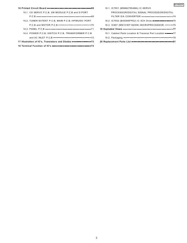 Сервисная инструкция Panasonic SA-NS55P