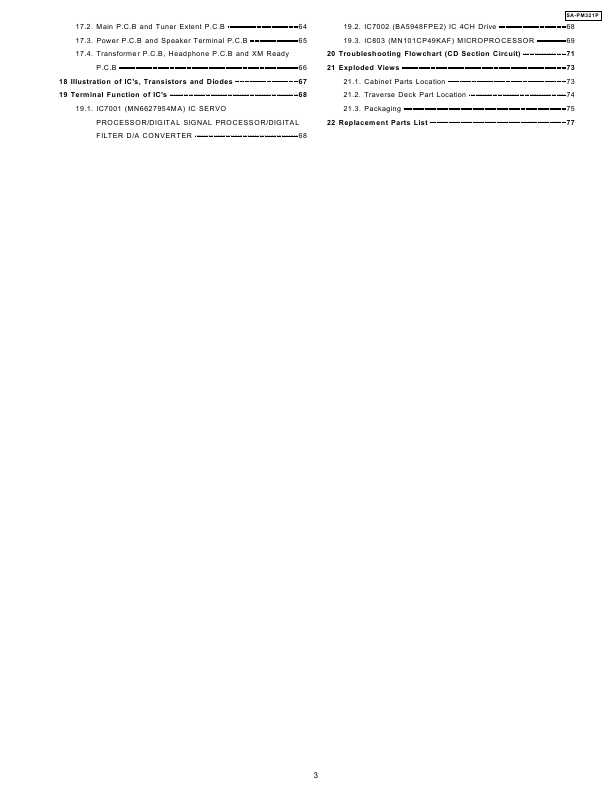 Сервисная инструкция Panasonic SA-PM321P