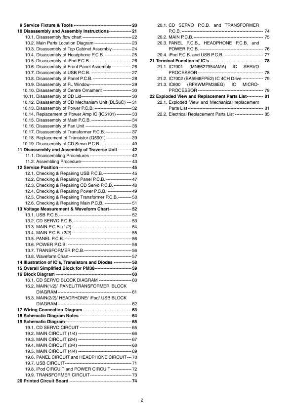 Сервисная инструкция Panasonic SA-PM38PP