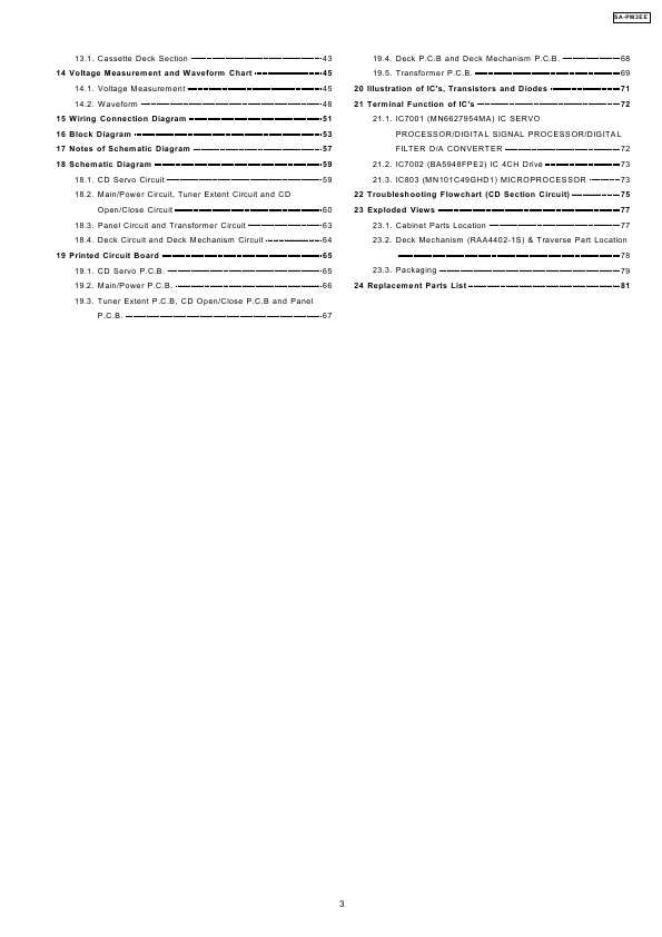 Сервисная инструкция Panasonic SA-PM3EE