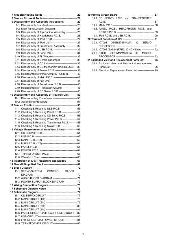Сервисная инструкция Panasonic SA-PM42