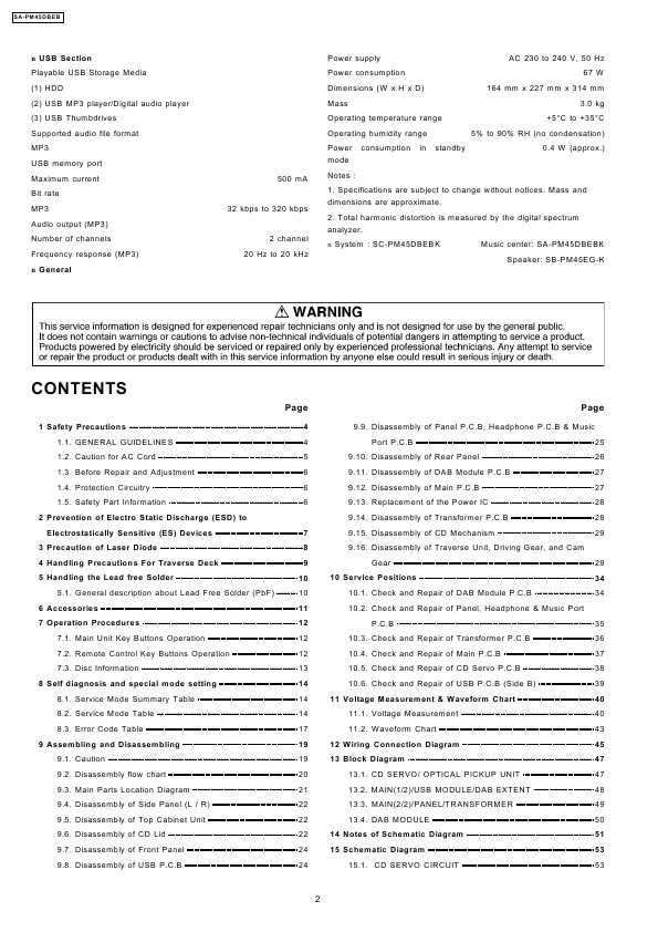Сервисная инструкция Panasonic SA-PM45DBEB