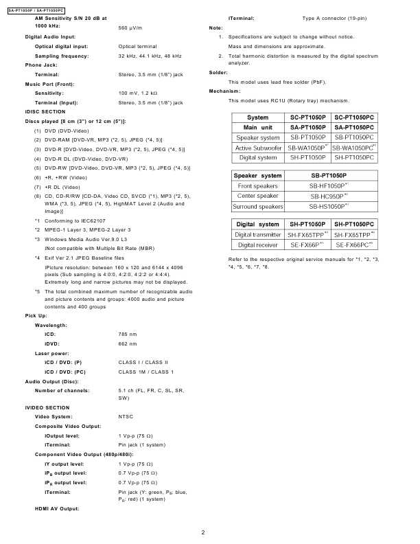Сервисная инструкция Panasonic SA-PT1050P, SA-PT1050PC