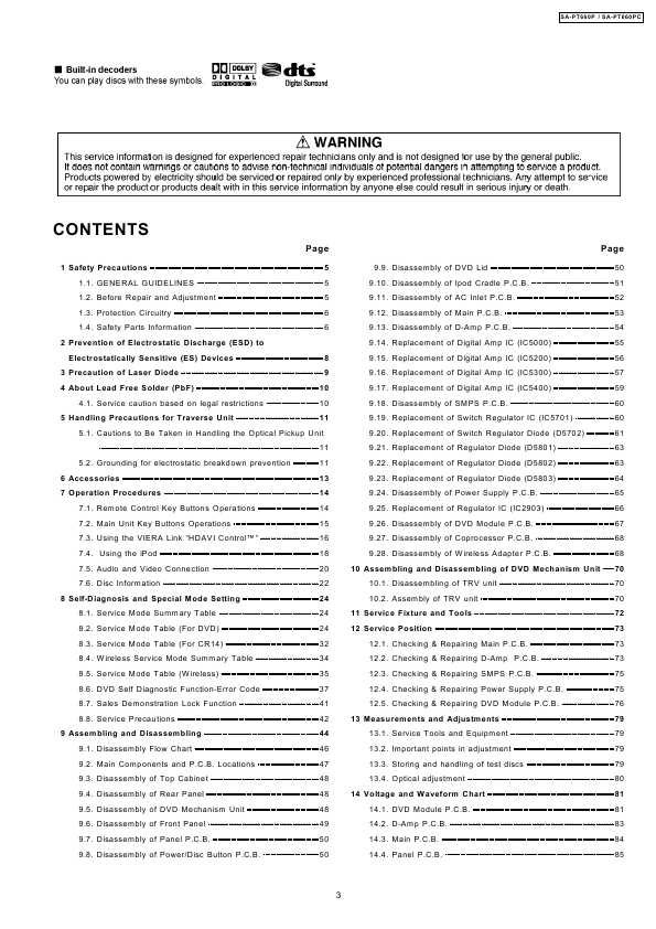 Сервисная инструкция Panasonic SA-PT660P, SA-PT660PC