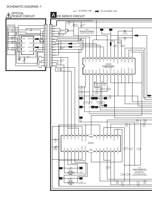 Сервисная инструкция Panasonic SA-VK700GC