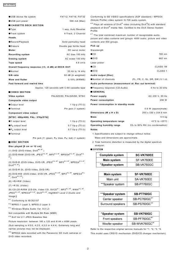 Сервисная инструкция Panasonic SA-VK760EE