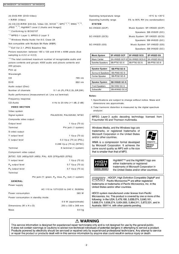 Сервисная инструкция Panasonic SA-VK82DG