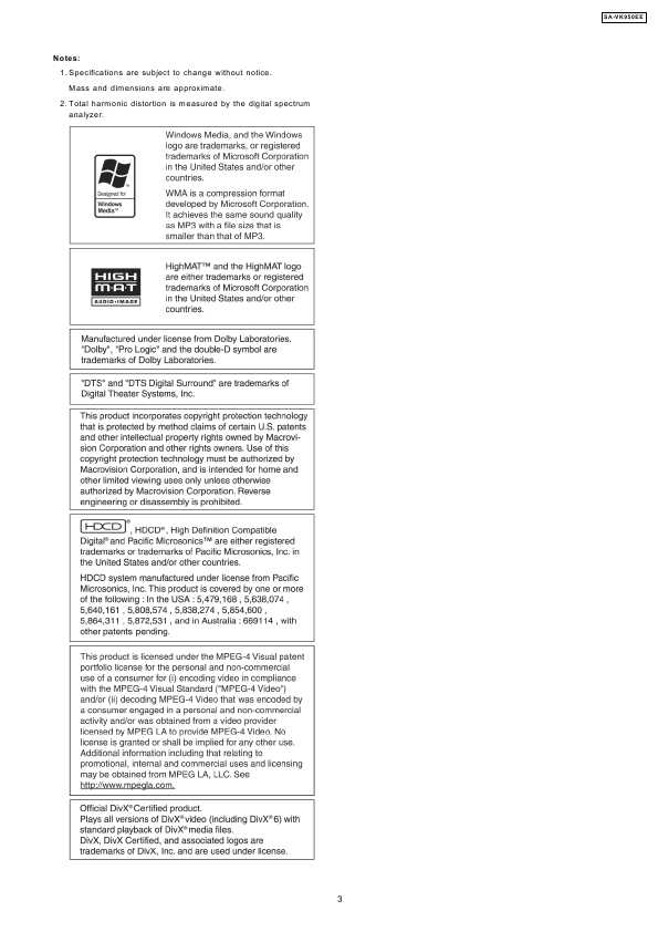 Сервисная инструкция Panasonic SA-VK950EE