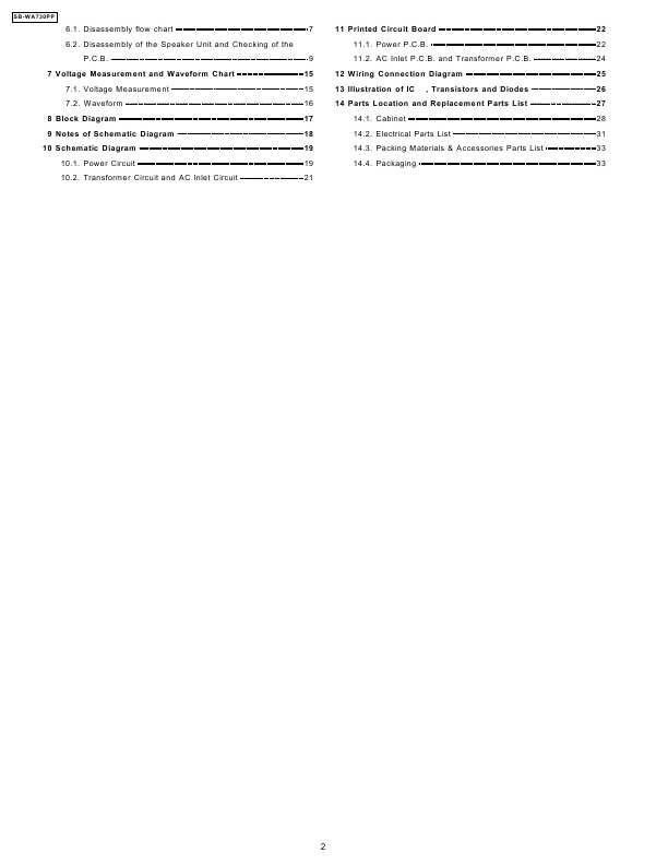 Сервисная инструкция Panasonic SB-WA730PP