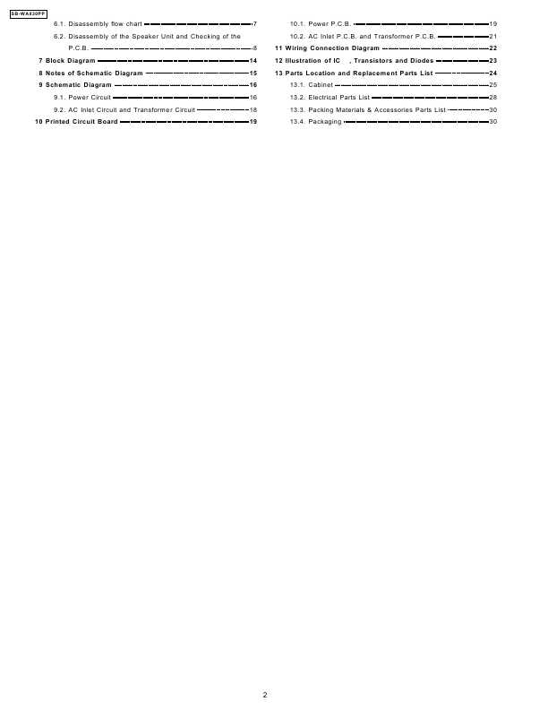 Сервисная инструкция Panasonic SB-WA830PP