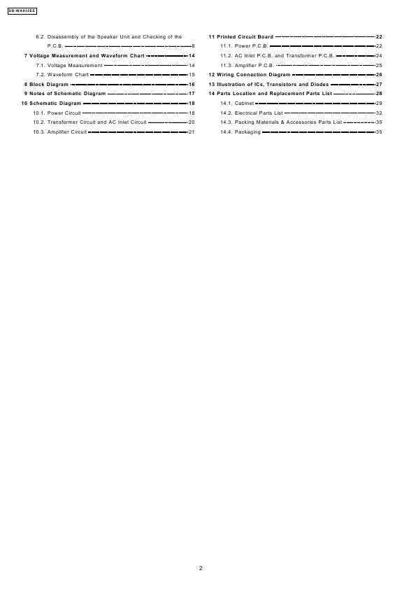Сервисная инструкция Panasonic SB-WA935EE