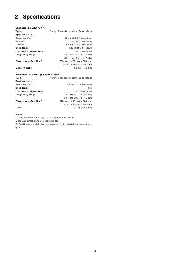 Сервисная инструкция Panasonic SB-WAKX73P SB-AKX73P