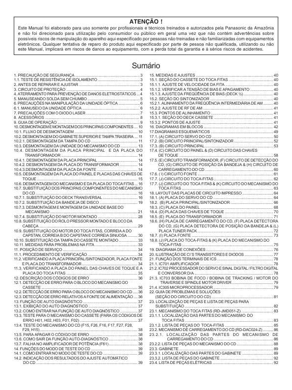 Сервисная инструкция Panasonic SC-AK220LB-S