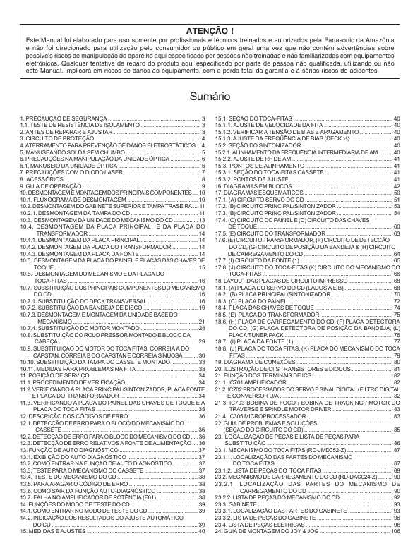 Сервисная инструкция Panasonic SC-AK521LB-S