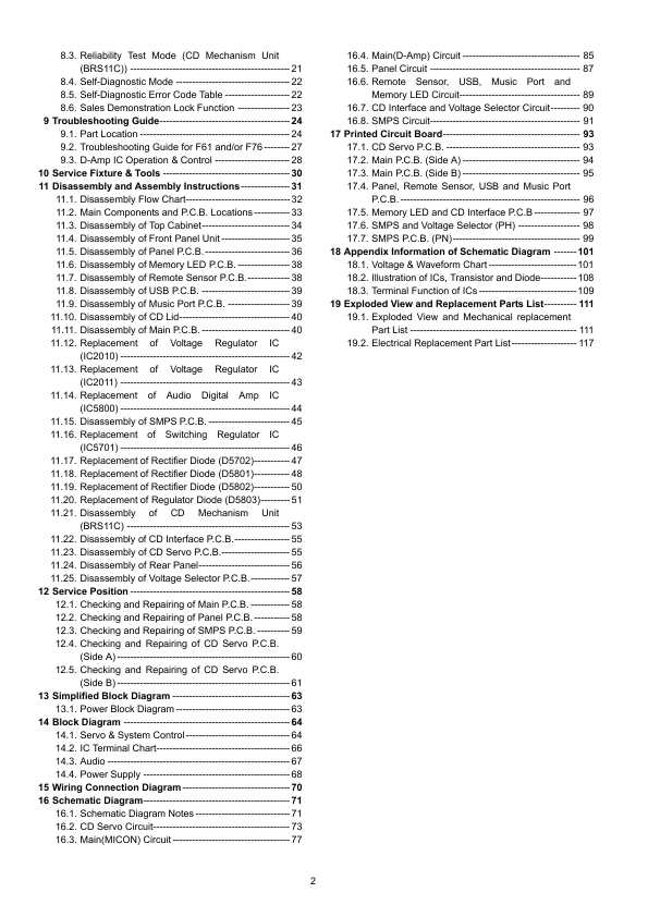 Сервисная инструкция Panasonic SC-AKX34PH, SC-AKX34PN