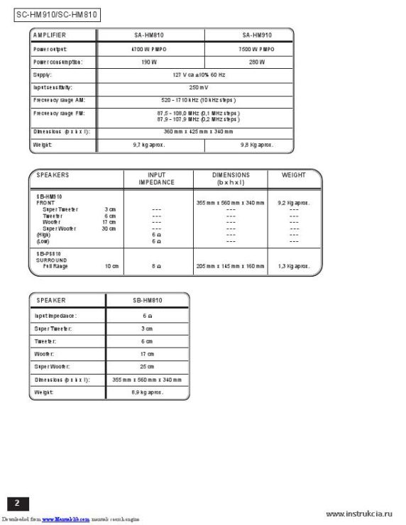 Сервисная инструкция PANASONIC SC-HM810, HM910