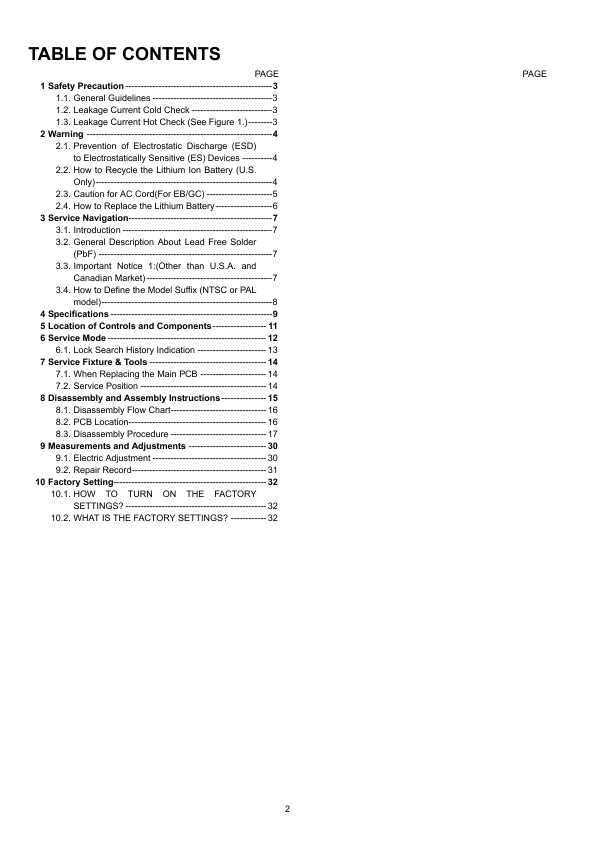 Сервисная инструкция Panasonic SDR-SW20