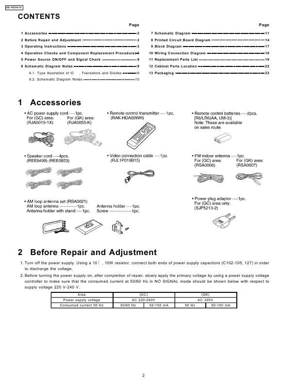 Сервисная инструкция Panasonic SE-HD501V