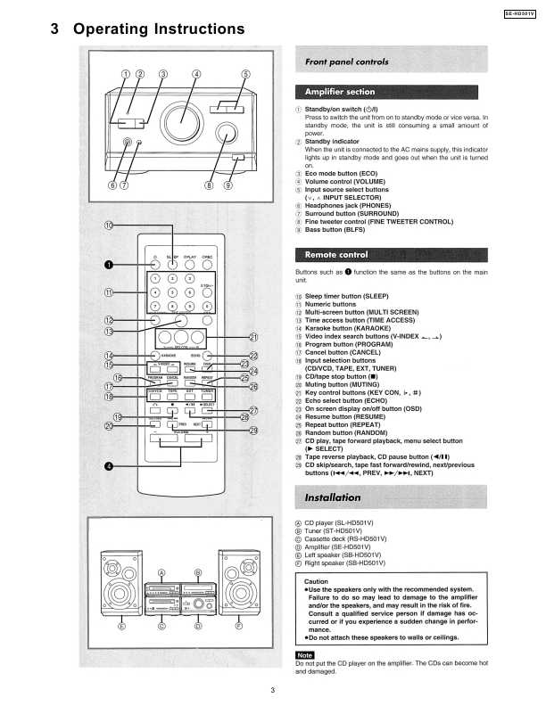 Сервисная инструкция Panasonic SE-HD501V