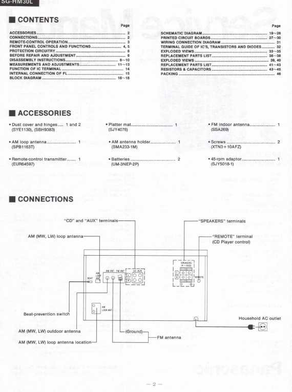 Сервисная инструкция Panasonic SG-HM30L