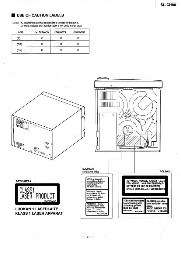 Сервисная инструкция Panasonic SL-CH80