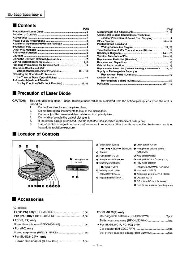 Сервисная инструкция Panasonic SL-S220, SL-S221C, SL-S225