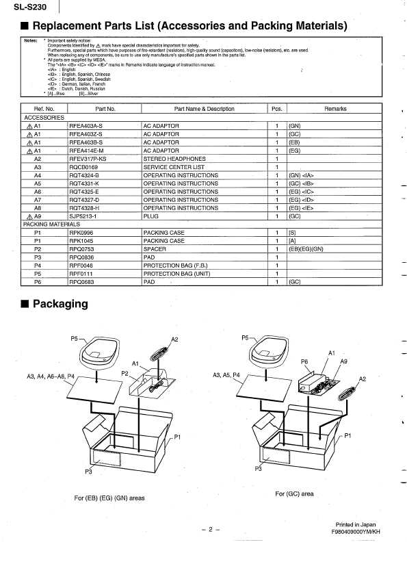 Сервисная инструкция Panasonic SL-S230