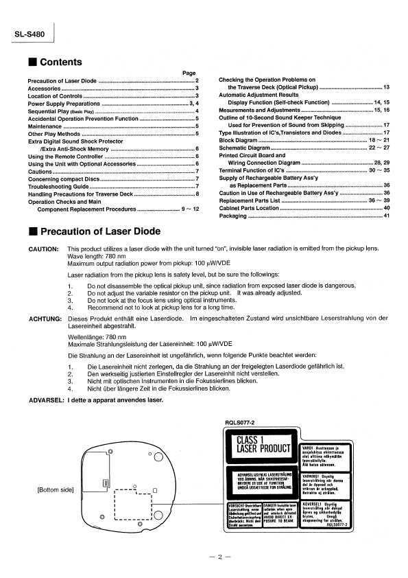 Сервисная инструкция Panasonic SL-S480