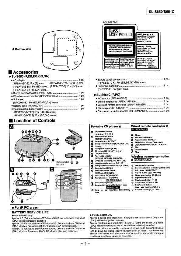Сервисная инструкция Panasonic SL-S650, SL-S651C