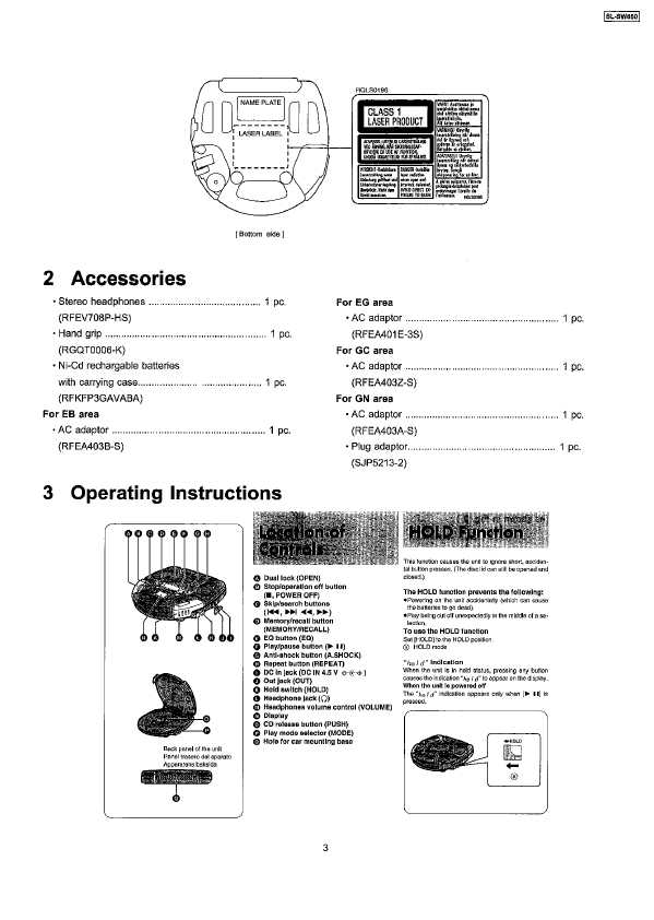 Сервисная инструкция Panasonic SL-SW850