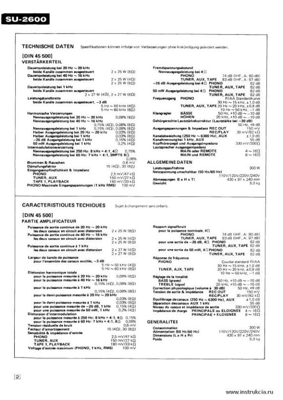 Сервисная инструкция PANASONIC SU-2600