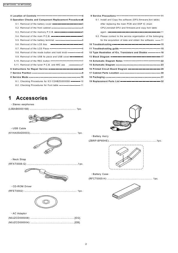 Сервисная инструкция Panasonic SV-MP720