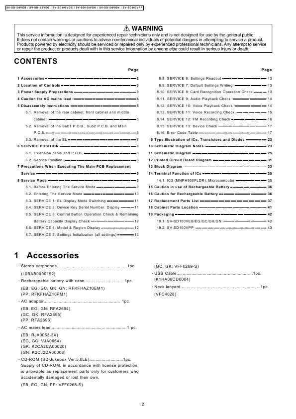 Сервисная инструкция Panasonic SV-SD100
