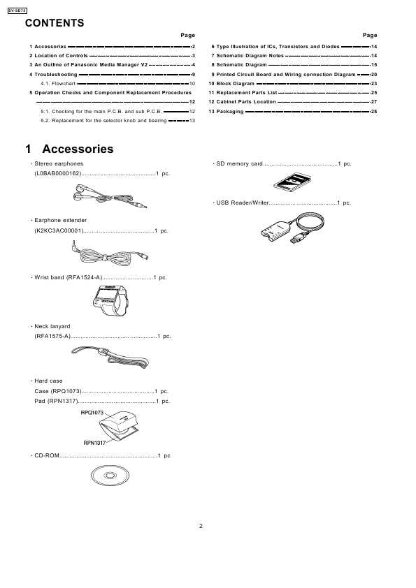 Сервисная инструкция Panasonic SV-SD75