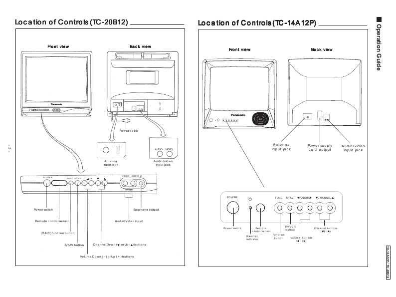 Сервисная инструкция Panasonic TC-14A12P, TC-20B12, BR2L-Chassis